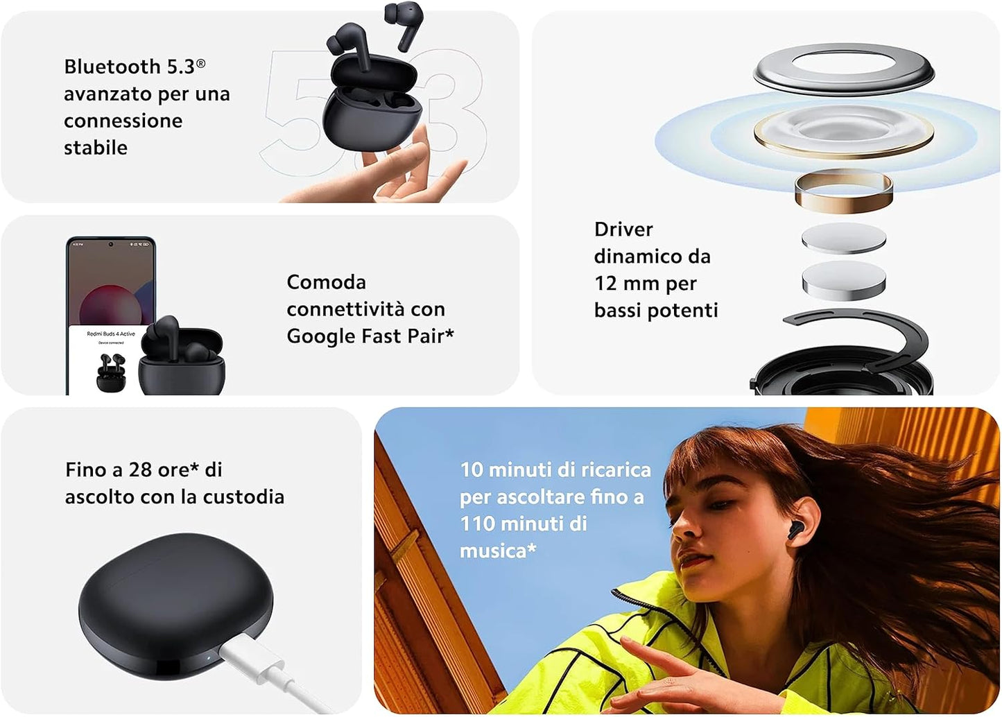 Xiaomi Redmi Buds 4 Active, Cuffie Bluetooth 5.3, Cancellazione del Rumore, Driver dinamico 12mm, Google Fast Pair, Ricarica rapida, Impermeabilità IPX4, Comandi Touch, Lunga durata della Batteria